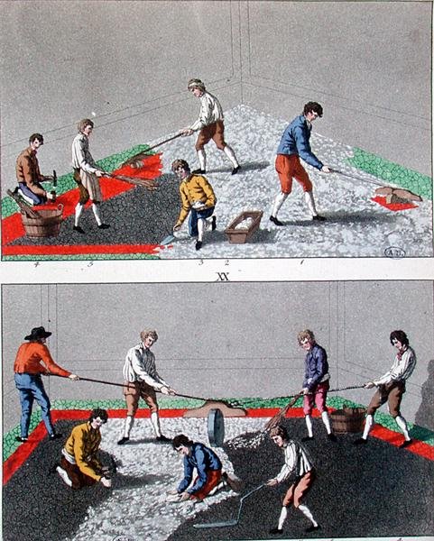 Gyermekkövezés, 1810 körül (színes litó) alkotó: German School