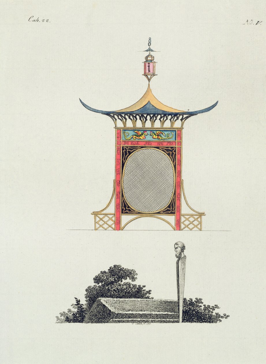 Kínai kerti képernyő, a Legutóbbi új ötletek a kerthez című kiadványból, 1779-ben alkotó: German School