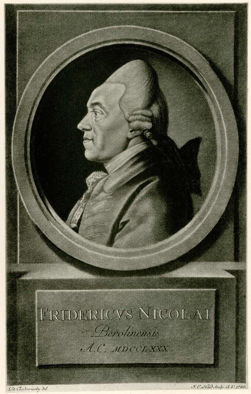 Christoph Friedrich Nicolai alkotó: German School