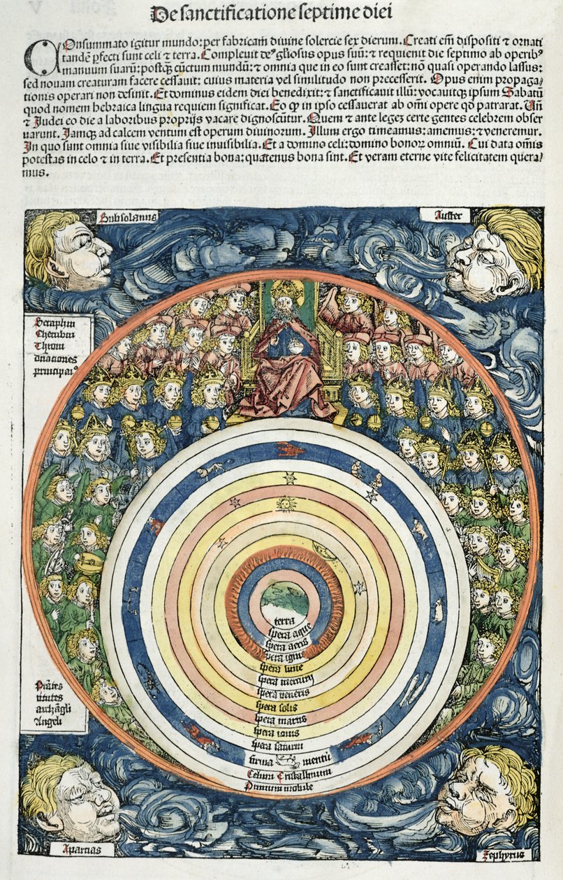 A naprendszert bemutató diagram Ptolemaiosz (127-145 i.sz.) szerint a Nürnbergi Krónikából, Hartmann Schedel (1440-1514) 1493 (színes fametszet) alkotó: German School