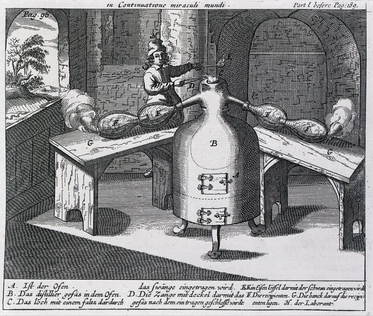 Salétromsav (Aqua fortis vagy elválasztó sav) desztillációja kétorrú vasemberben alkotó: German School
