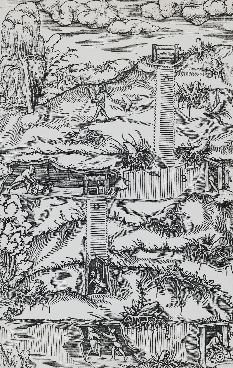 Metszet a De re metallica-ból (A fémek természetéről), Georg Pawer vagy Georgius Agricola (1494-1555) Bázelben jelent meg alkotó: German School
