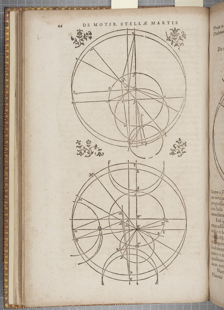 45. kötet „Astronomia nova Aitiologetos”, Xohannes Kepler (metszet) alkotó: German School