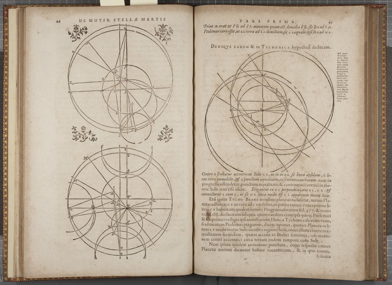 Folio 44-45 „Astronomia nova Aitiologetos”, Xohannes Kepler (metszet) alkotó: German School
