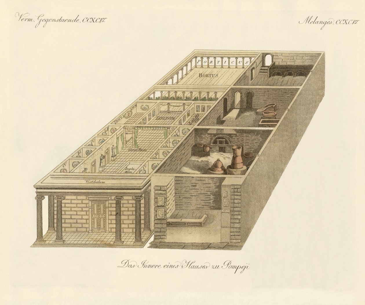 Panza otthona Pompejiben (színes metszet) alkotó: German School