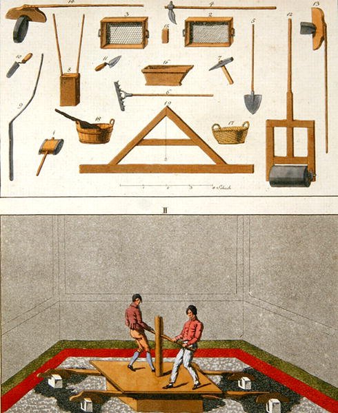 Illusztráció szerszámokról és padlót fektető munkásokról, C.H. Platen "Praktische Anweisung zur Verfertigung der Venezianischen Estriche" című művéből. alkotó: German School
