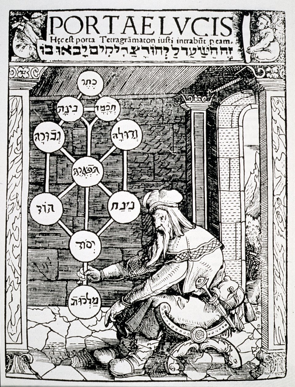 Zsidó kabbalista, kezében egy szefirot, Paul Ricius Portae Lucis illusztrációjának másolata, Augsburg, 1516 alkotó: German School