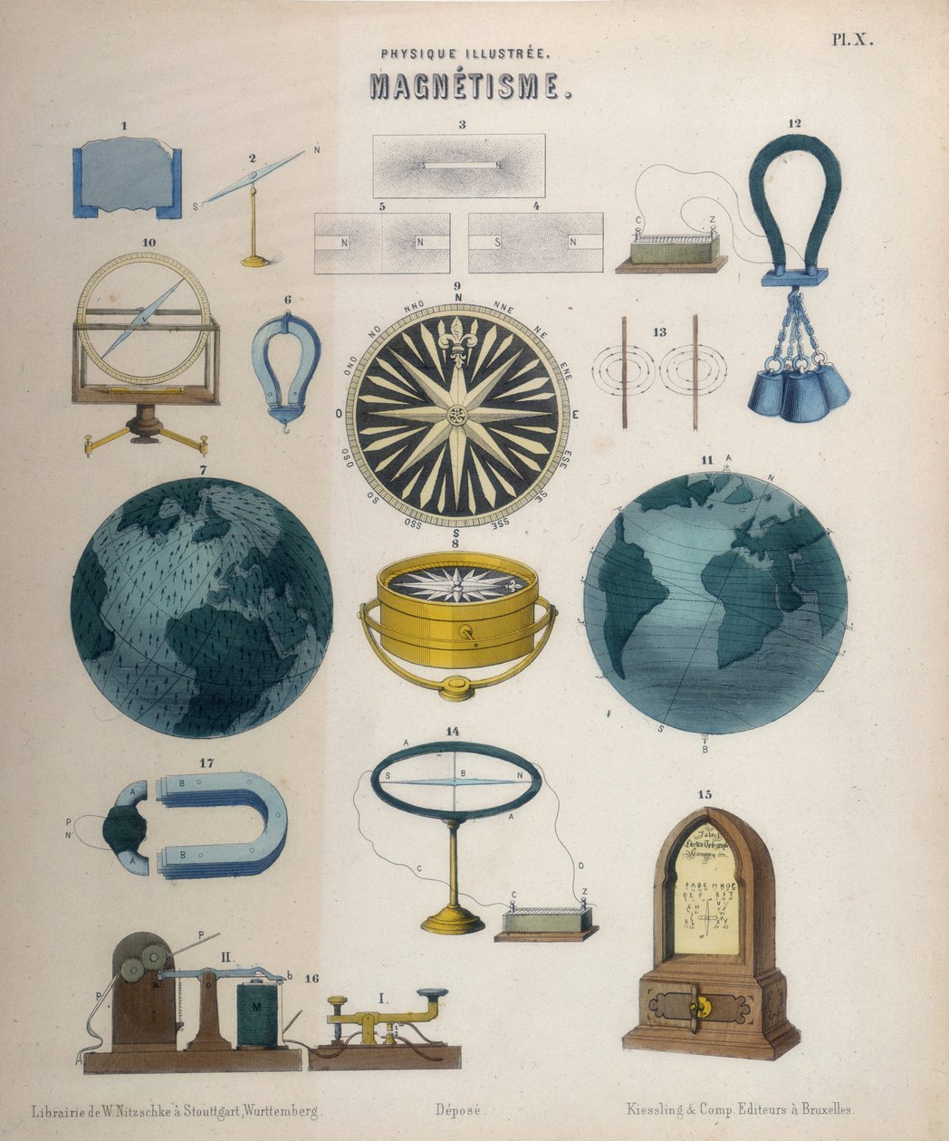 Mágnesesség és elektromágnesesség, Württemberg, 1850 körül (színes litográfia) alkotó: German School