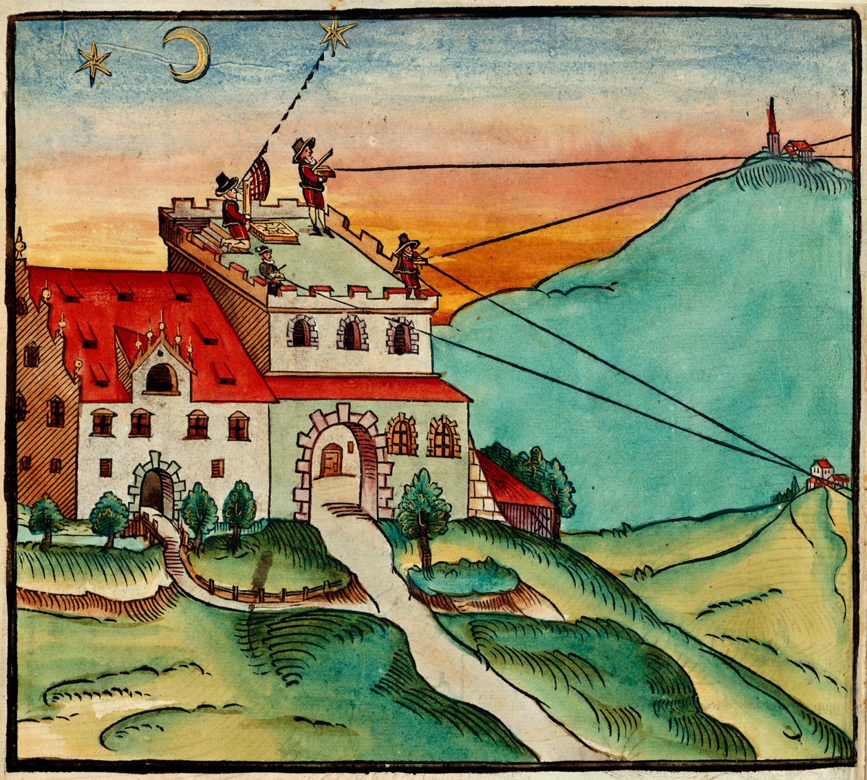 Férfiak korai mérő- és földmérő berendezéssel, a „Methodus Geometrica”-tól alkotó: German School