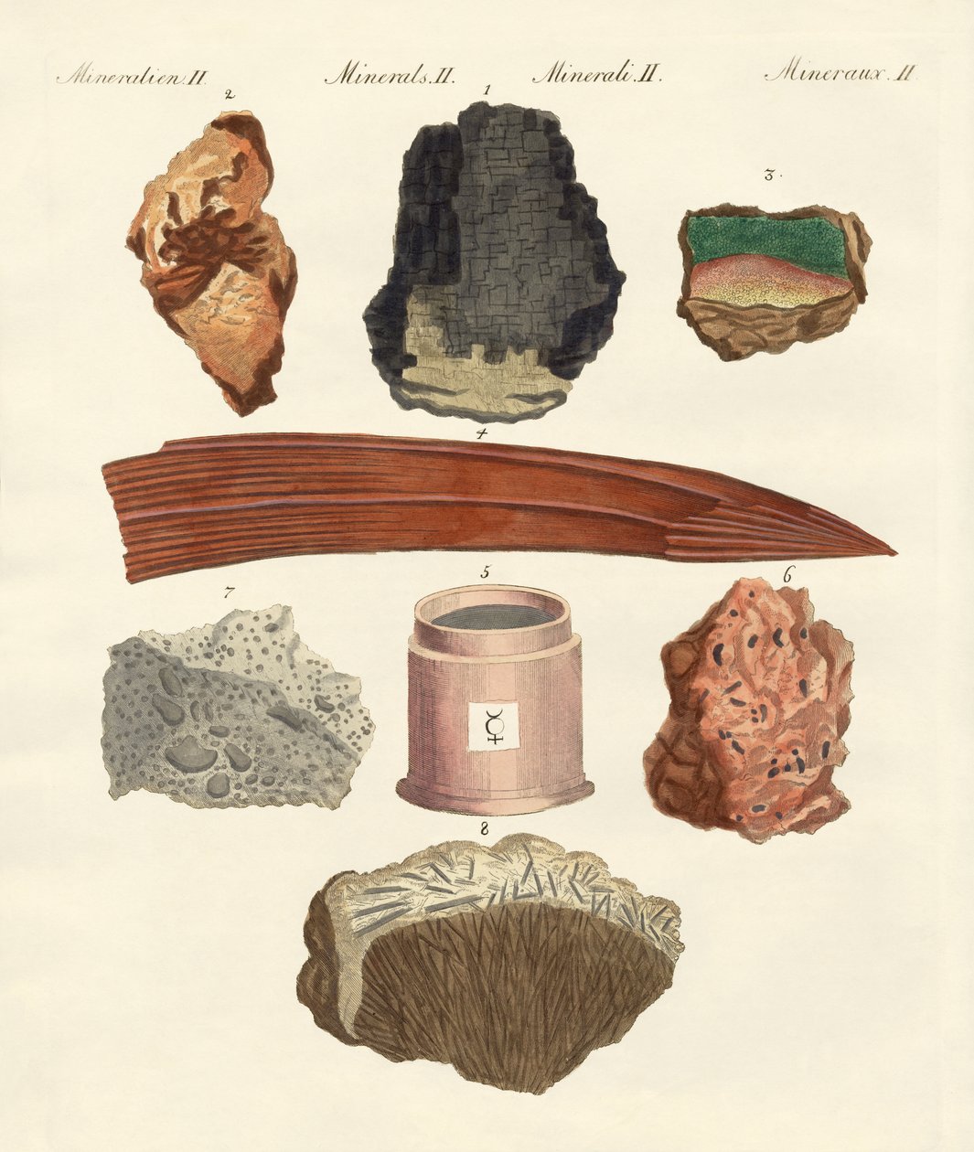 Fémek és félfémek alkotó: German School