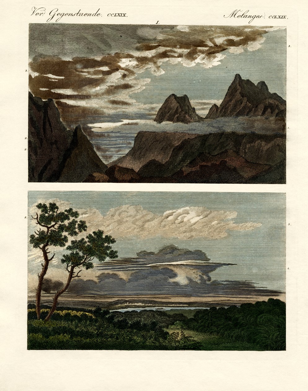 A felhők természetrajza (színes metszet) alkotó: German School