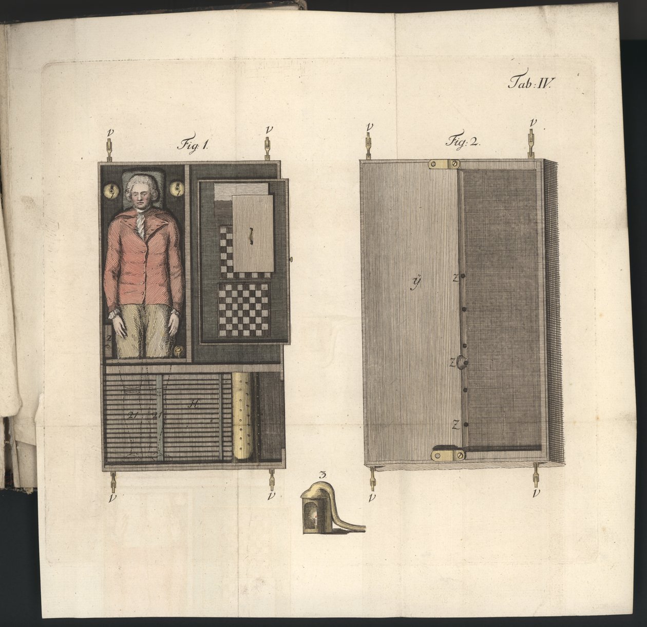 IV. tábla, Herr von Kempelen sakkozójáról és replikájáról, Lipcse és Drezda: Joh. Gottl. Broadhead, 1789 (színes metszet) alkotó: German School