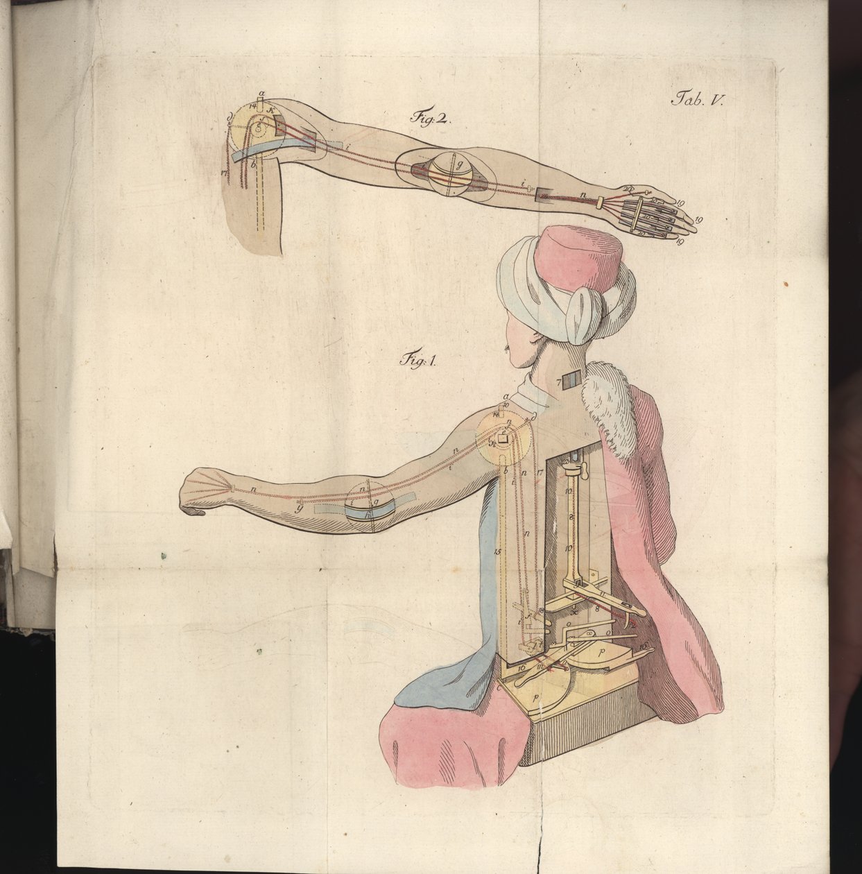 V. tábla, Herr von Kempelen sakkozójáról és másolatáról, Joseph Friedrich Freiherr von Racknitz, Lipcse és Drezda: Joh. Gottl. Breitkopf, 1789 (színes metszet alkotó: German School
