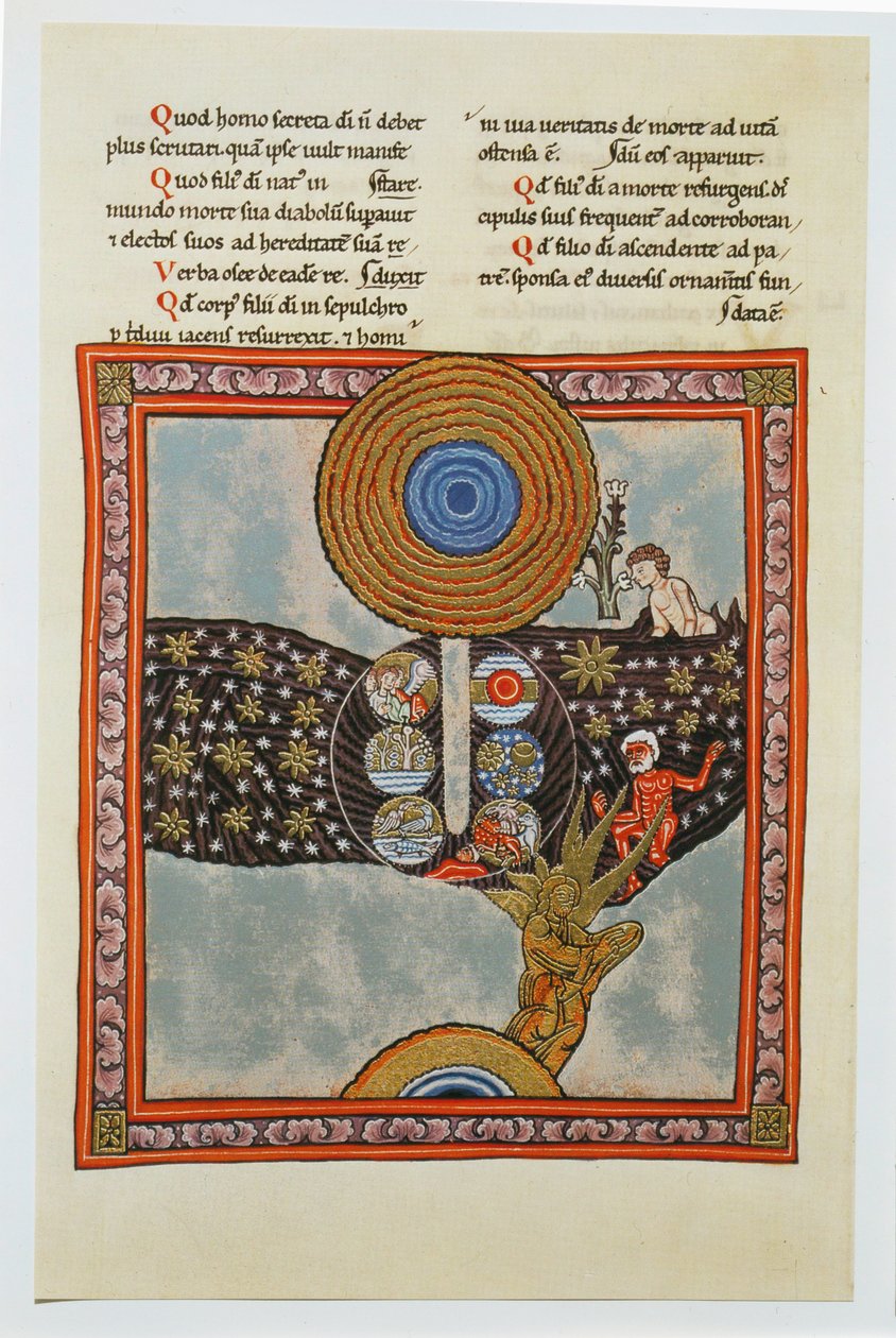 Scivias, Codex Rupertsberg alkotó: German School