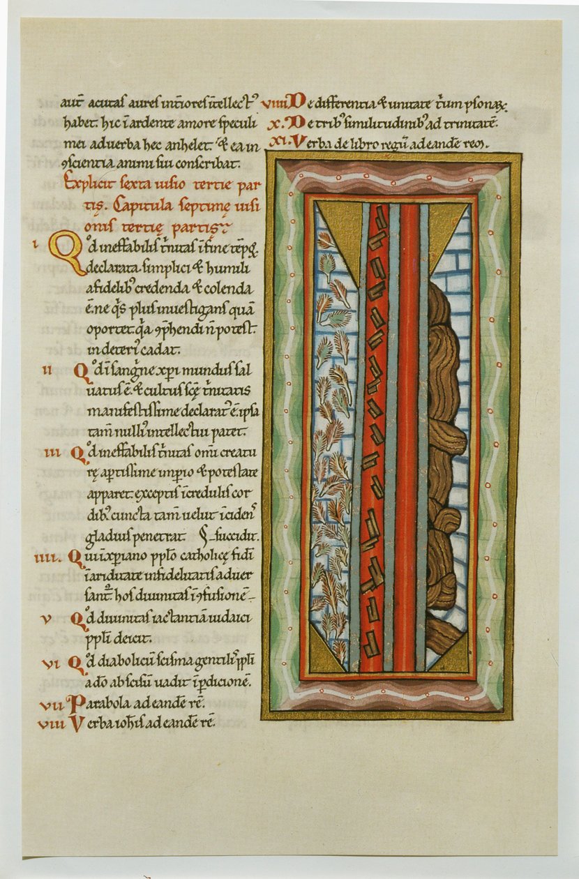 Scivias, Codex Rupertsberg alkotó: German School