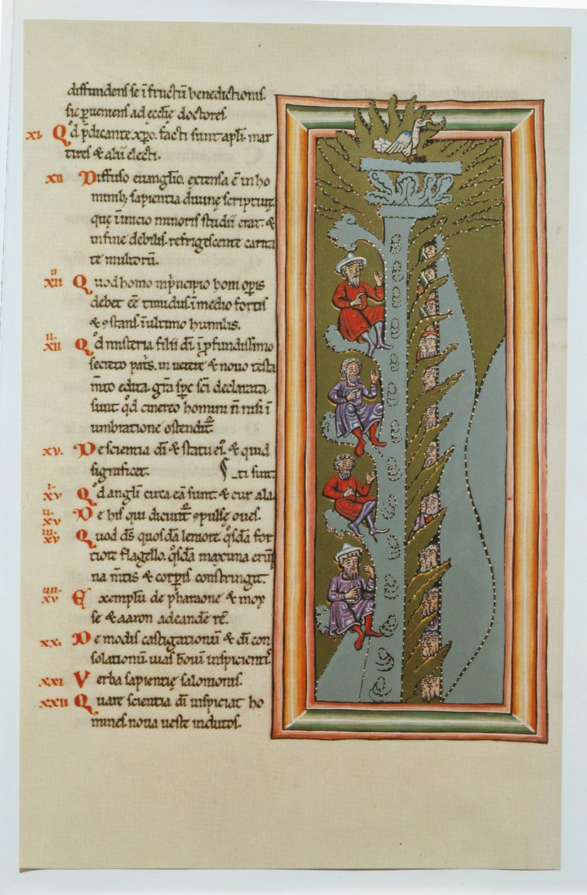Scivias, Codex Rupertsberg alkotó: German School