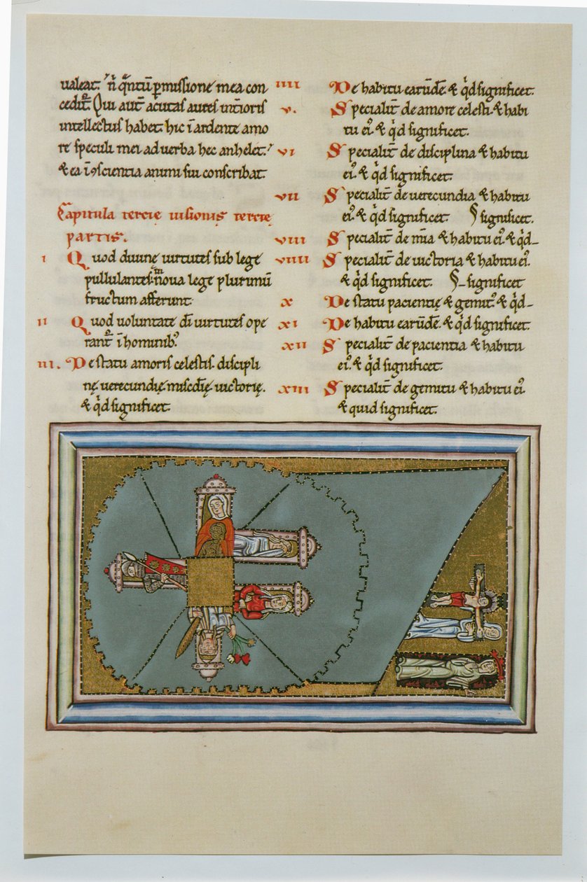 Scivias, Codex Rupertsberg alkotó: German School