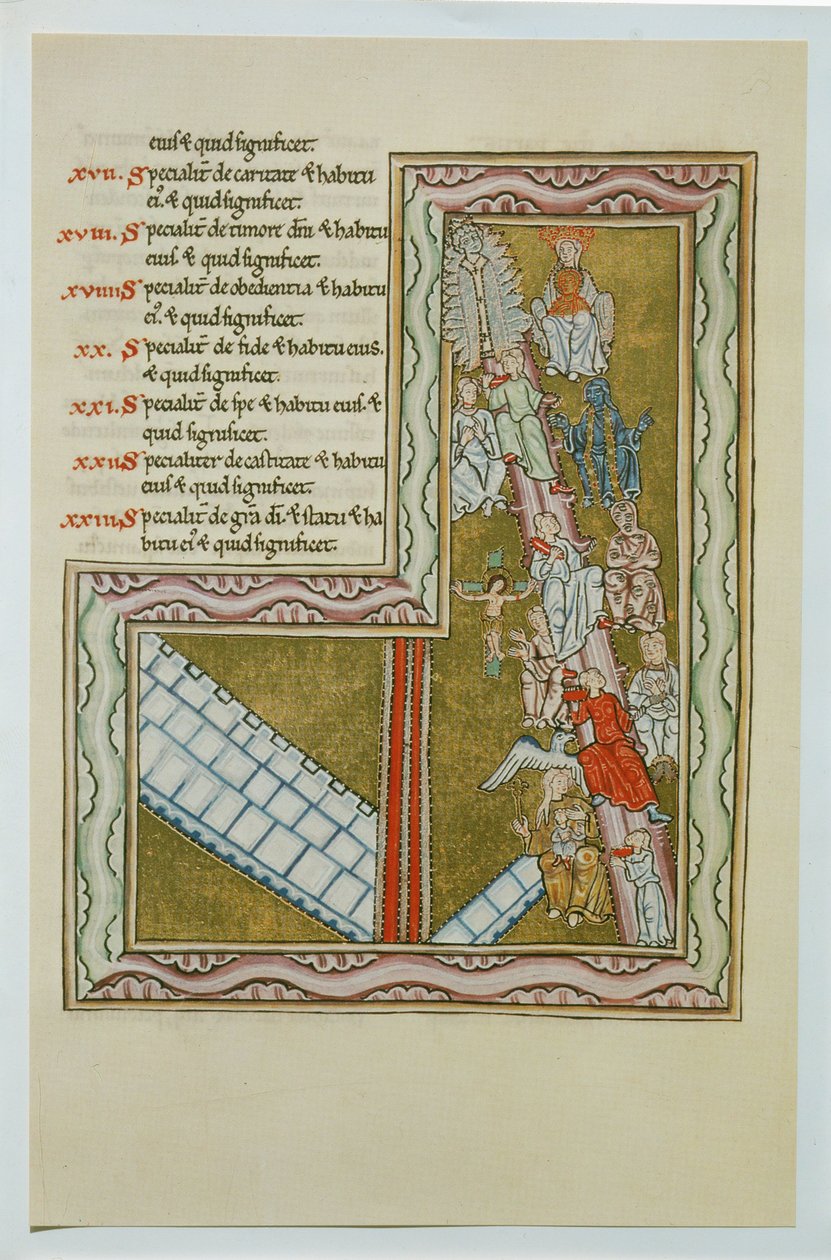 Scivias, Codex Rupertsberg alkotó: German School
