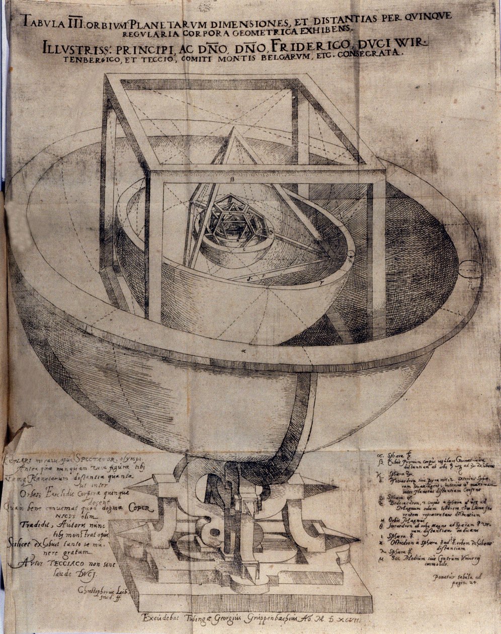 Johannes Kepler (vagy Keppler) (1571-1630) tanulmánya: a Nap bolygóinak távolsága és az öt szabályos poliéder közötti kapcsolat bemutatása. Lemez a „” De Admirabili ratione orbium coelestium...””” Tubinga 1596-ból származik. alkotó: German School