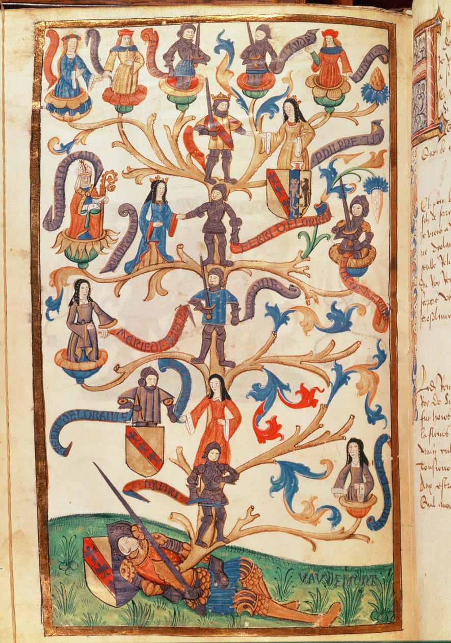 II. René (1451-1508) lotharingiai herceg genealógiája alkotó: German School