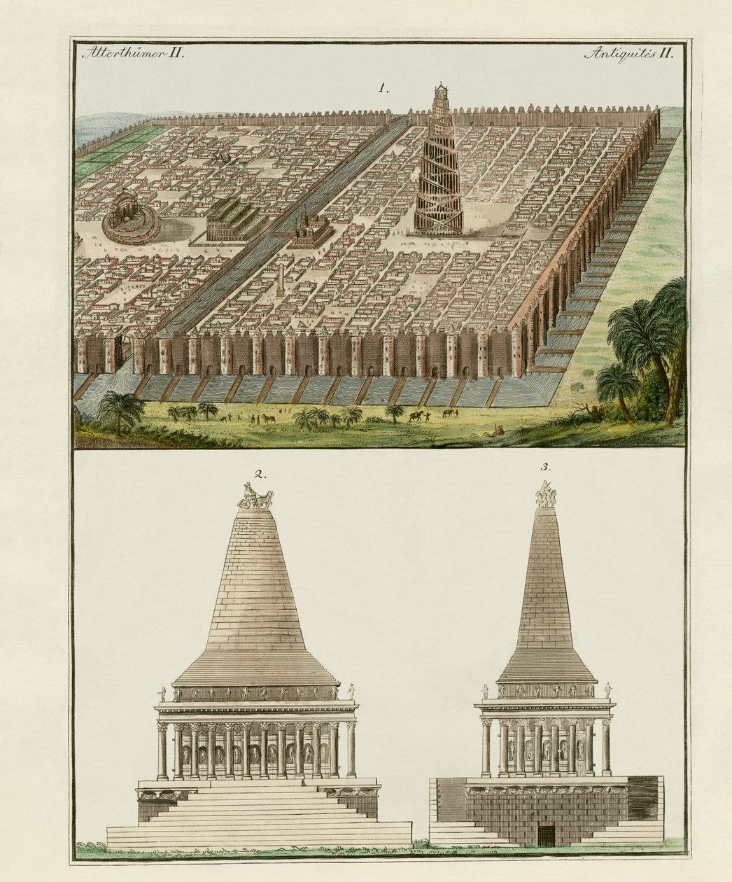 A világ hét csodája alkotó: German School