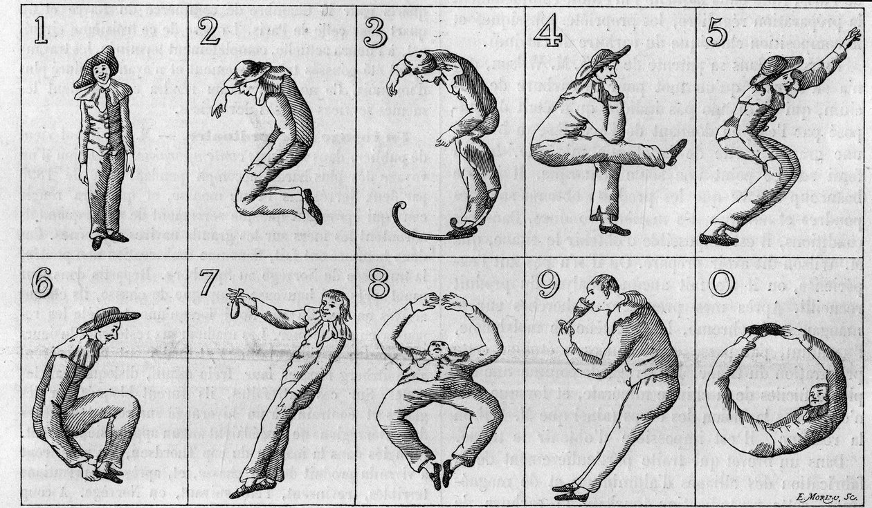 A tíz figurát Harlequin készítette. (Az eredeti felének kicsinyítése, Gaston Tissandier gyűjteményéből). 18. századi német metszet a „La Nature: revue des sciences et de leurs applications aux arts et a l