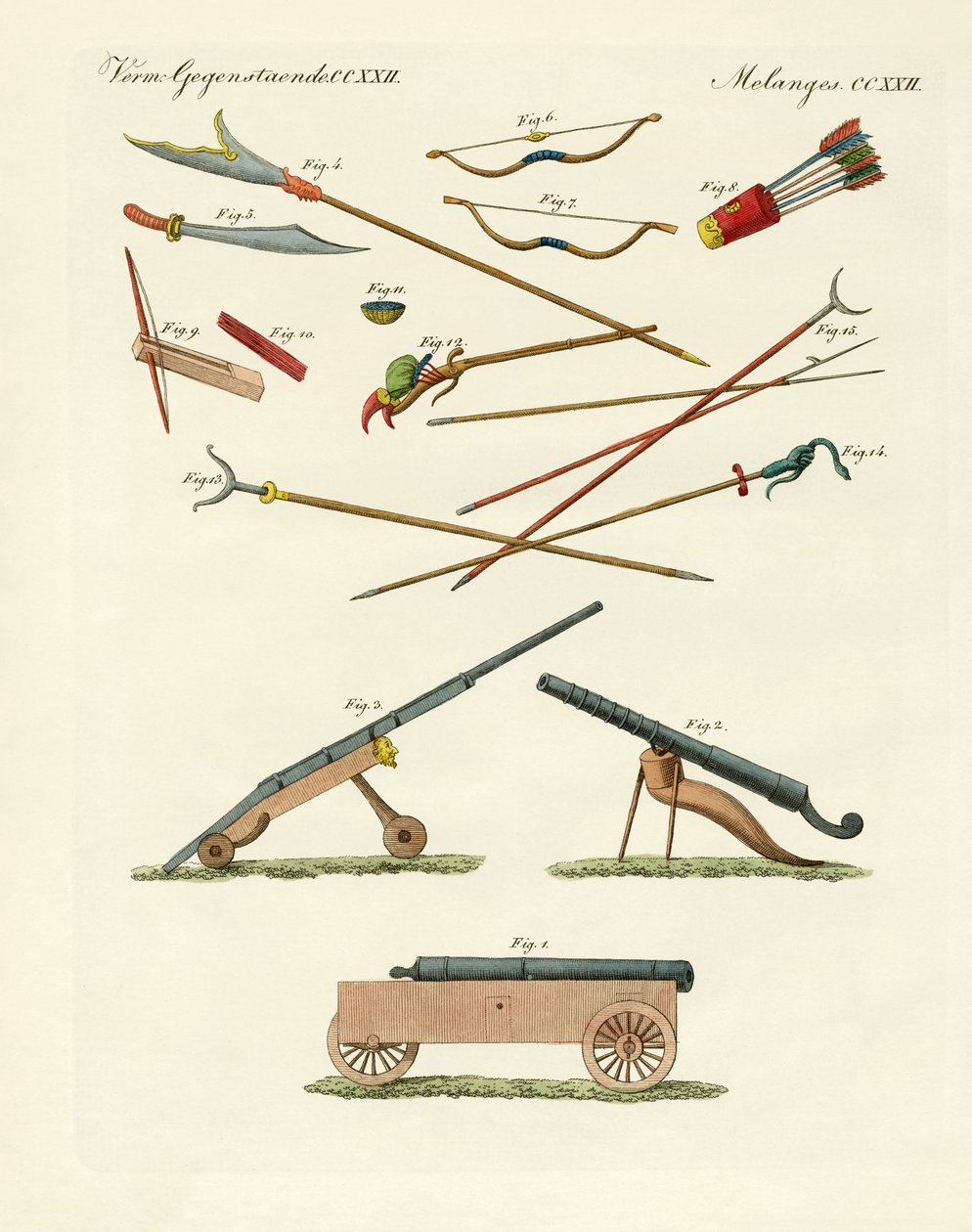 Kereskedelmi, művészeti és kézimunkák Kínában (színes gravírozás) alkotó: German School