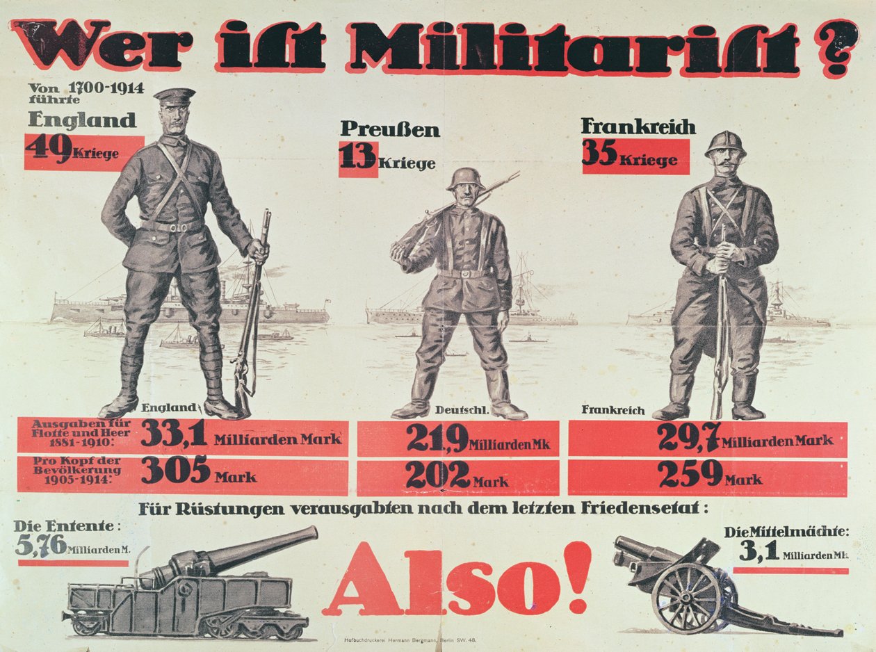 Ki a militarista?, 1914 körül alkotó: German School