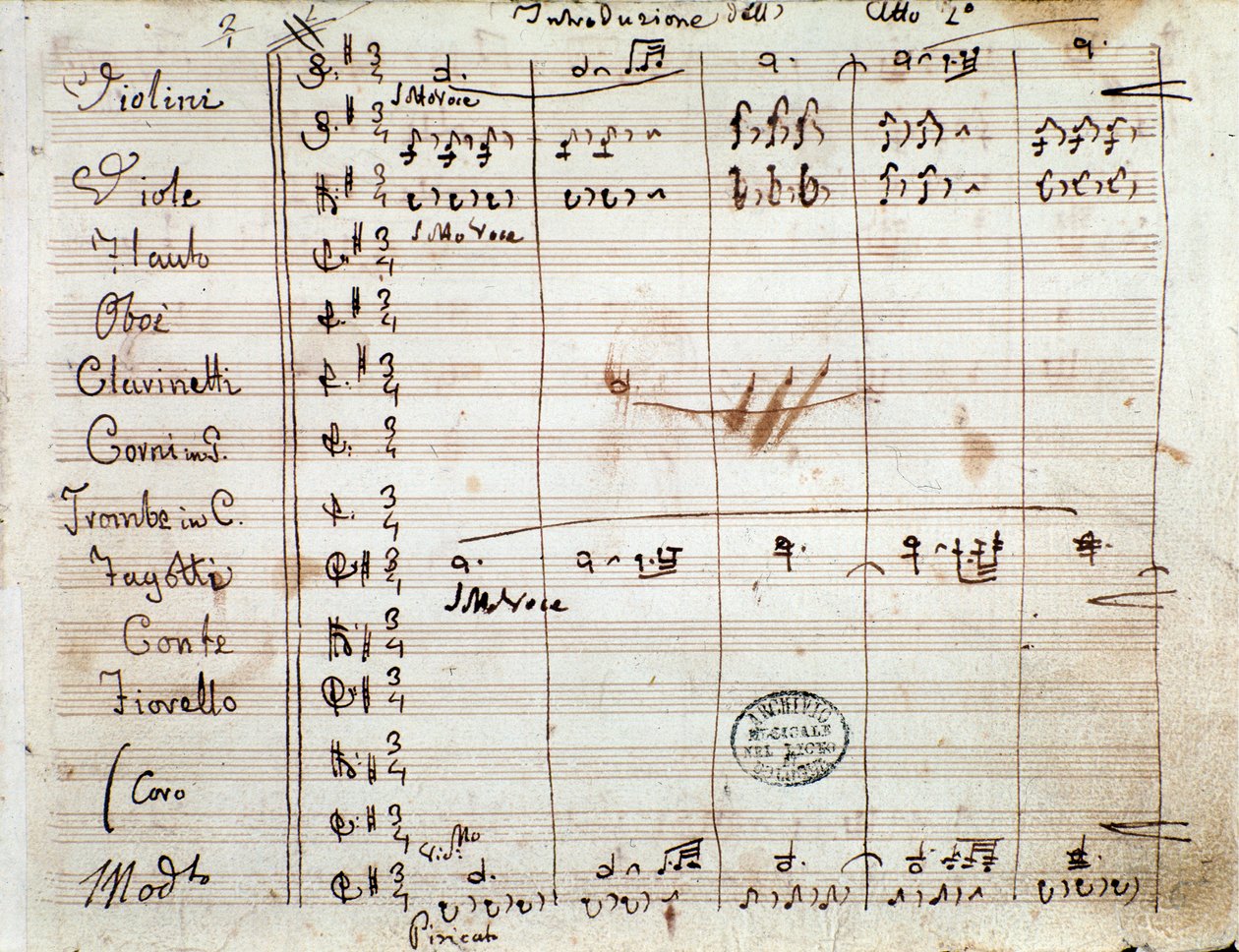 Az első oldalon Gioacchino Rossini: A sevillai borbély című operájának II. felvonásának partitúrája. alkotó: Gioachino Rossini