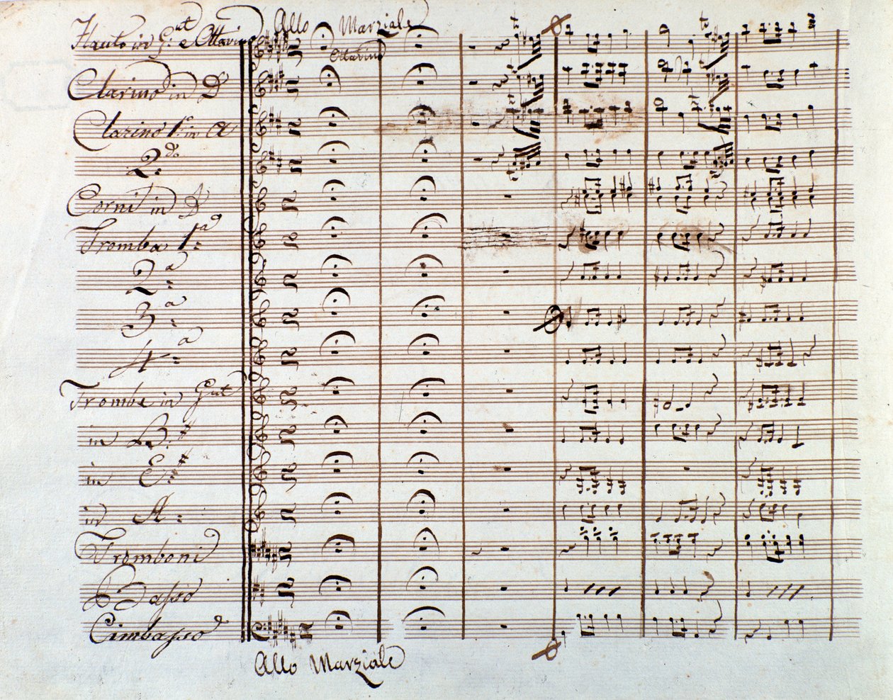 Gioacchino Rossini A tolvaj szarka kottájának oldala alkotó: Gioachino Rossini