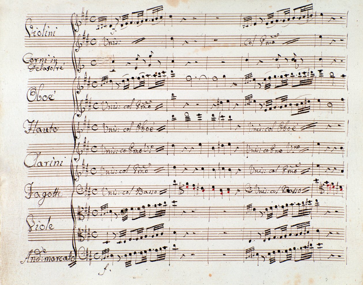 Kottaoldal Tancredi zongorára írt kicsinyített szimfóniájához, Gioacchino Rossini operájához alkotó: Gioachino Rossini