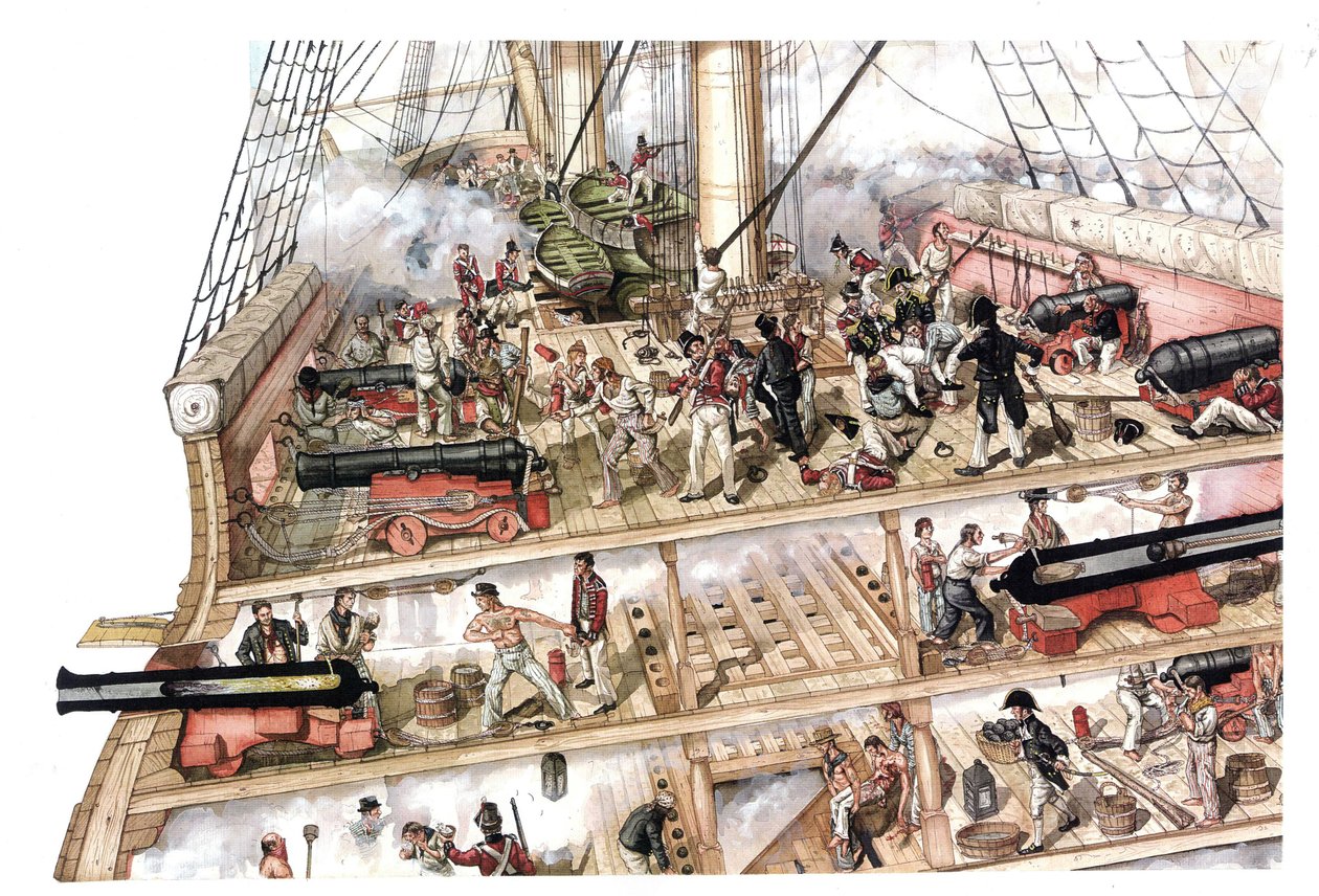 Napóleoni háború: a trafalgari csata, amelyet 1805. október 21-én vívtak a Villeneuve admirális által vezetett francia-spanyol flotta és a Nelson ellentengernagy által vezetett brit flotta között. A hajó keresztmetszete, amely a hajó belsejét mutatja, s alkotó: Giorgio Albertini