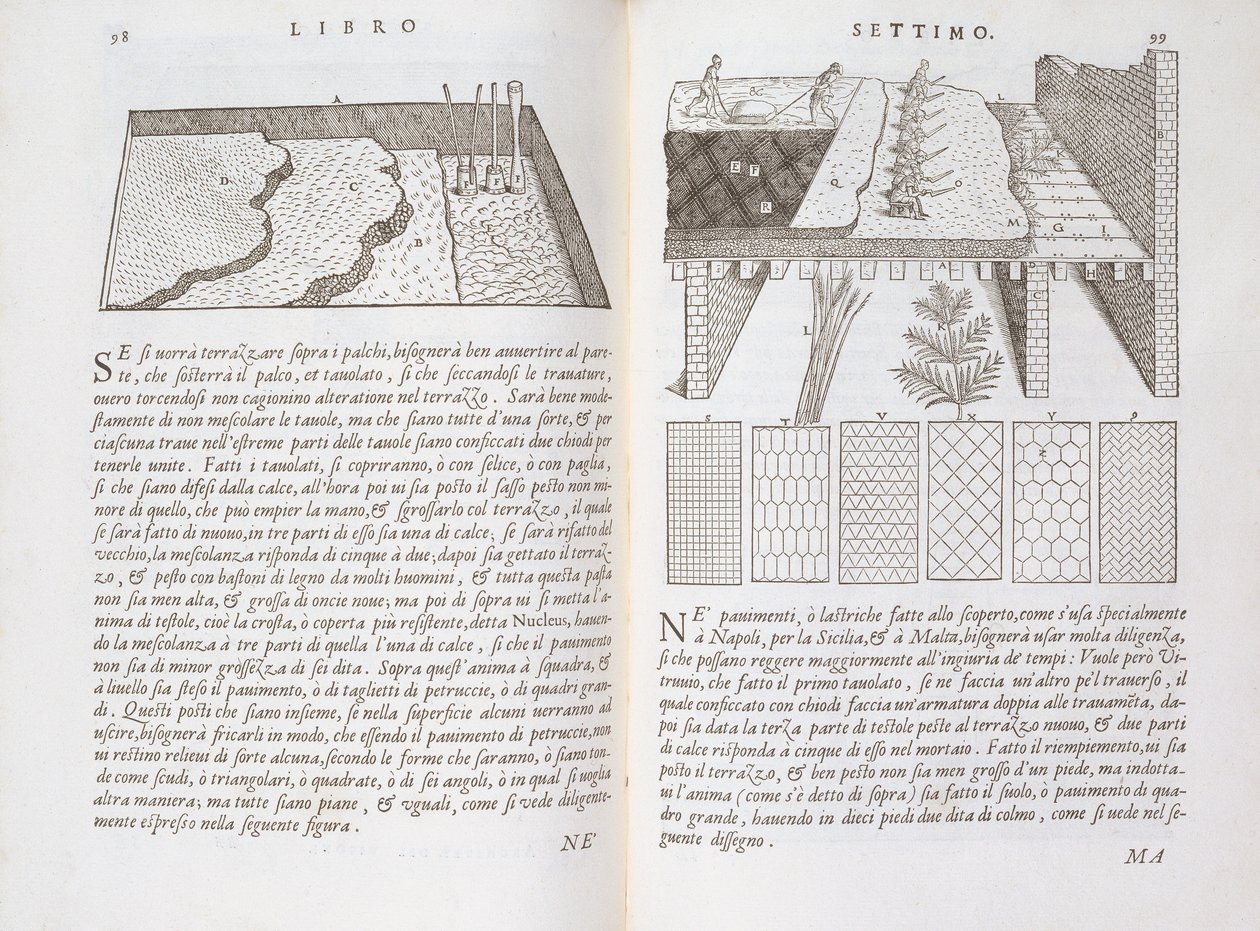 A padlóburkolás szakaszai és módszerei, a „Della Architettura”-ból, 1590-ben (lásd még: 205052) alkotó: Giovanni Antonio Rusconi
