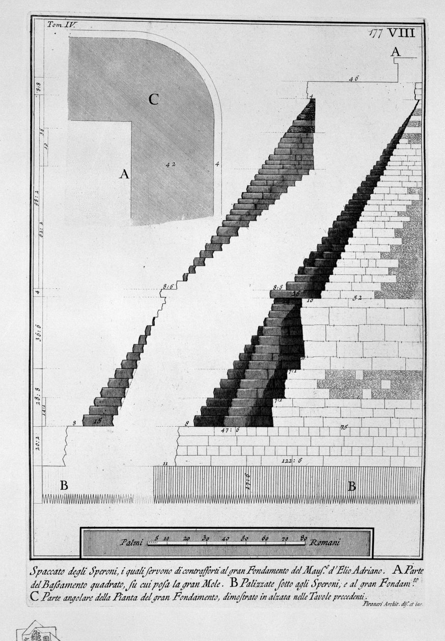 Hadrianus mauzóleuma alkotó: Giovanni Battista Piranesi