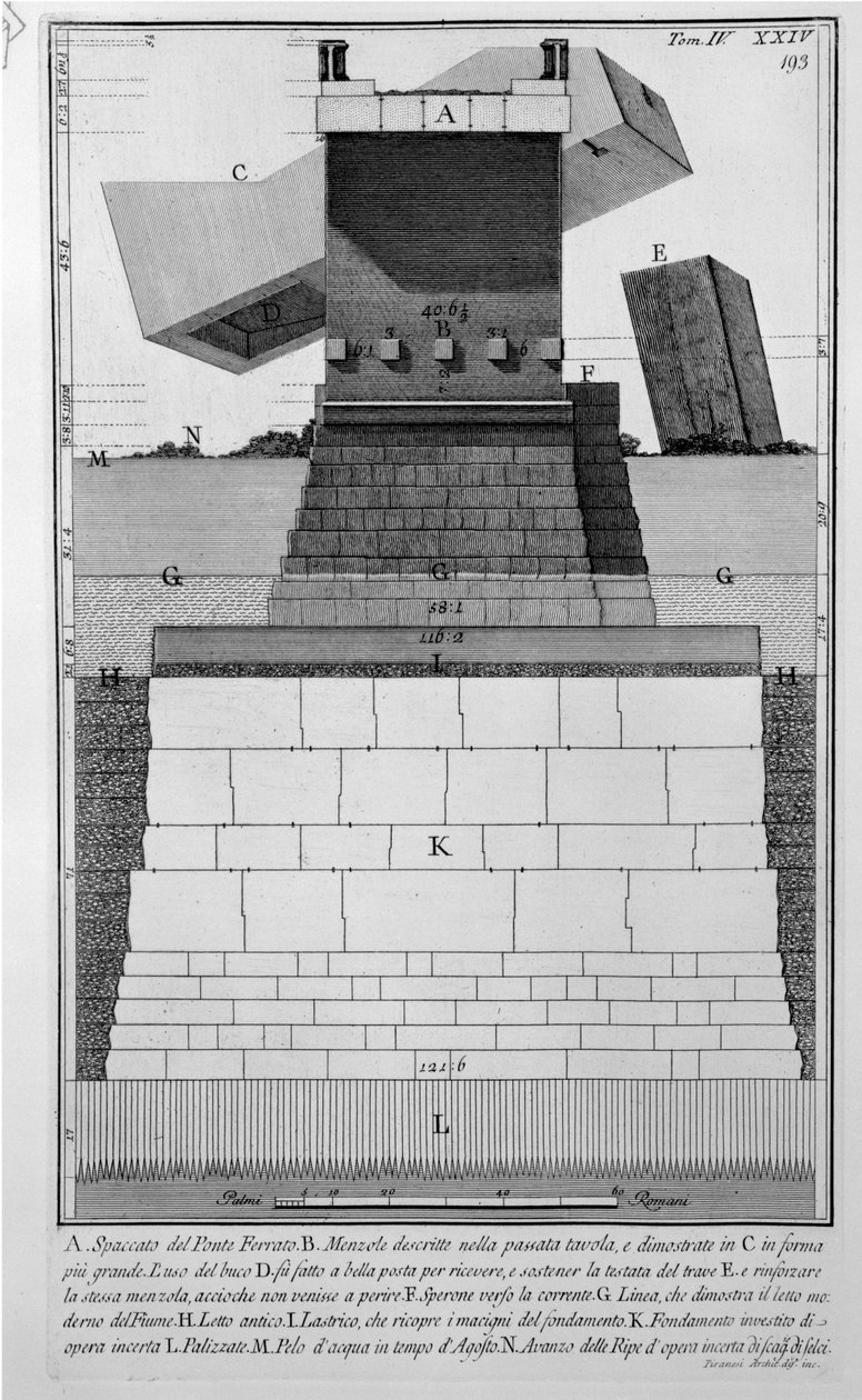 Ferrato híd alkotó: Giovanni Battista Piranesi