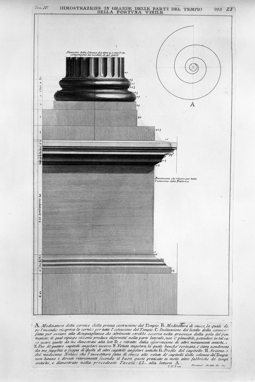Portunus temploma alkotó: Giovanni Battista Piranesi