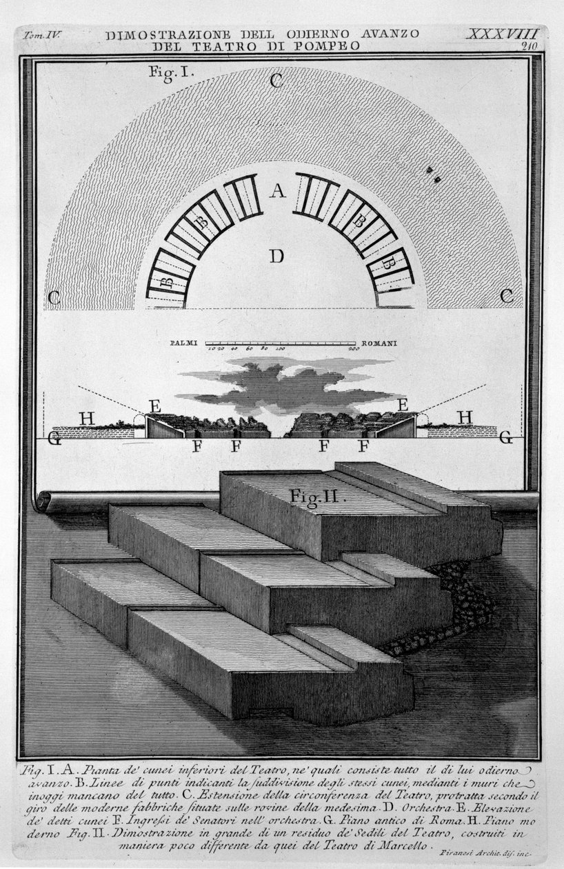 Pompeius Színház alkotó: Giovanni Battista Piranesi