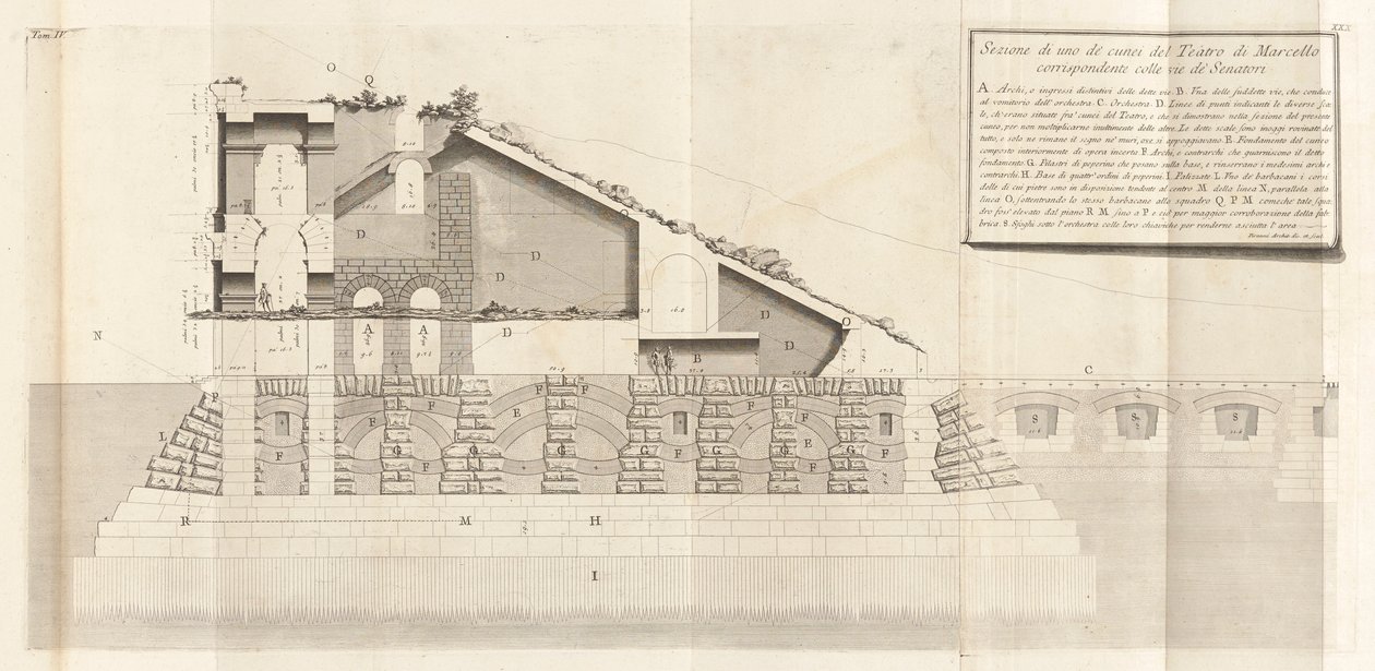 Antichit? romane (Római régiségek), vol. IV alkotó: Giovanni Battista Piranesi