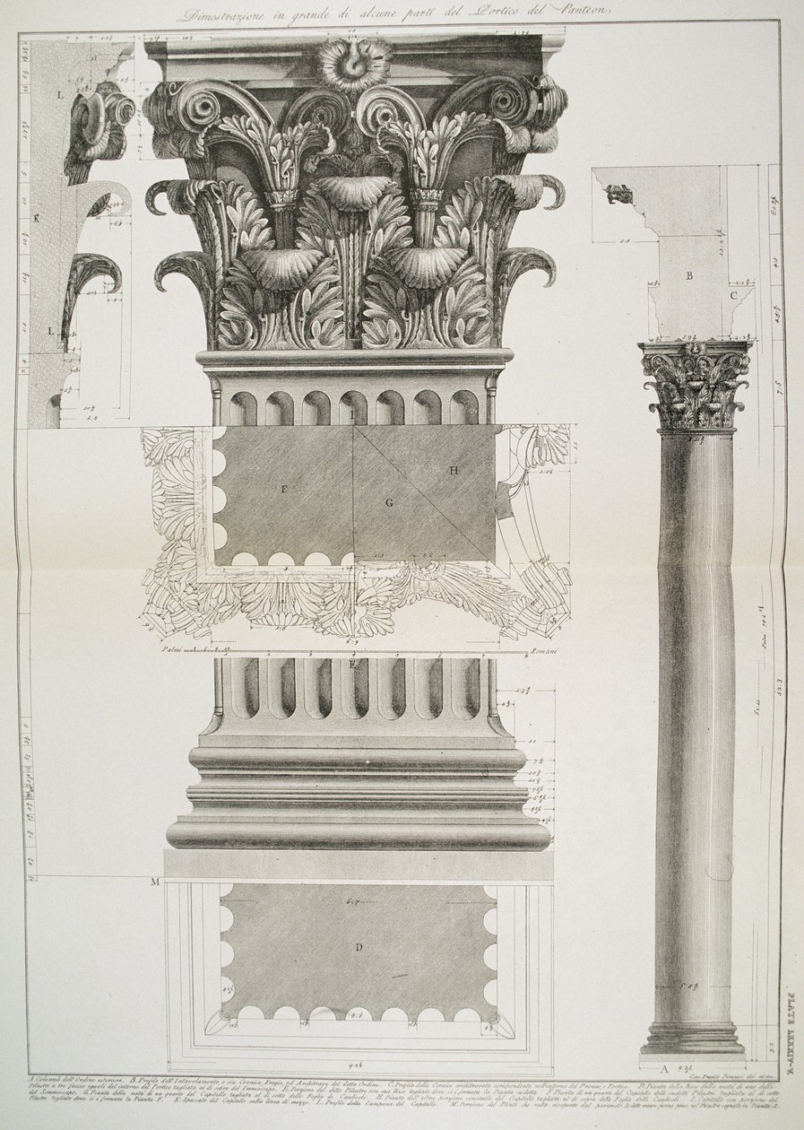 LXXXIV-V. tábla A Pantheon portikuszának egy részének nagyméretű bemutatója a „Vedute”-ból, először 1756-ban, pub. írta: E und F.N. Spon Kft., 1900 alkotó: Giovanni Battista Piranesi