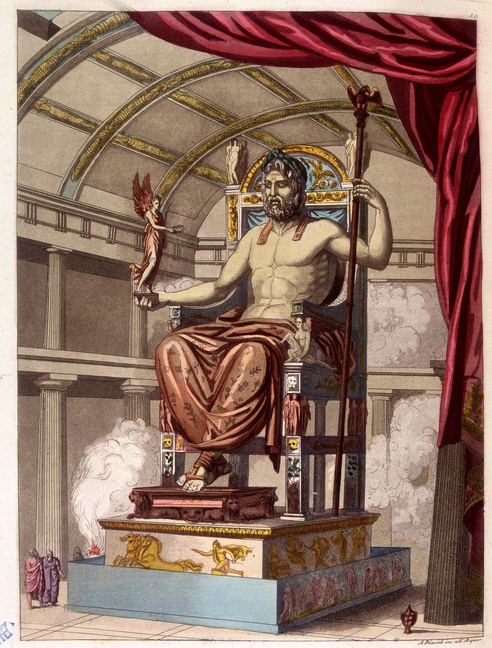 Jupiter (Zeusz) szobra - „A régi és modern kosztümben” Ferrario, szerk. Milánó alkotó: Giulio Ferrario