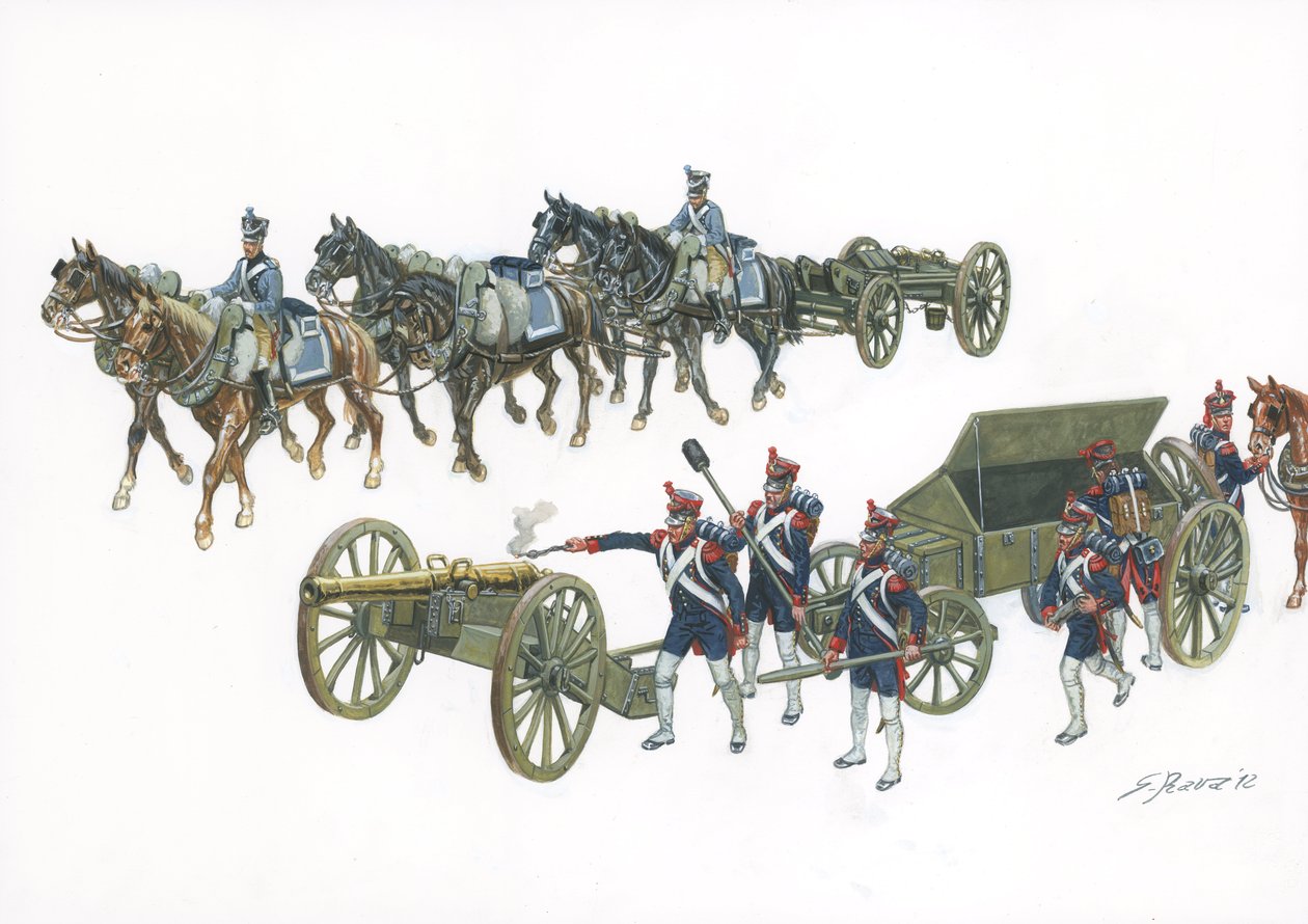 Első birodalom: Jean Baptiste de Gribeauval (1715-1789) Gribeauval tüzérségi rendszere, aki XV. Lajos alatt újjászervezte a tüzérséget - Első birodalom: a Gribeauval-rendszer 1765-től kezdve a francia tüzérségben bevezette a továbbfejlesztett technológiát  alkotó: Giuseppe Rava