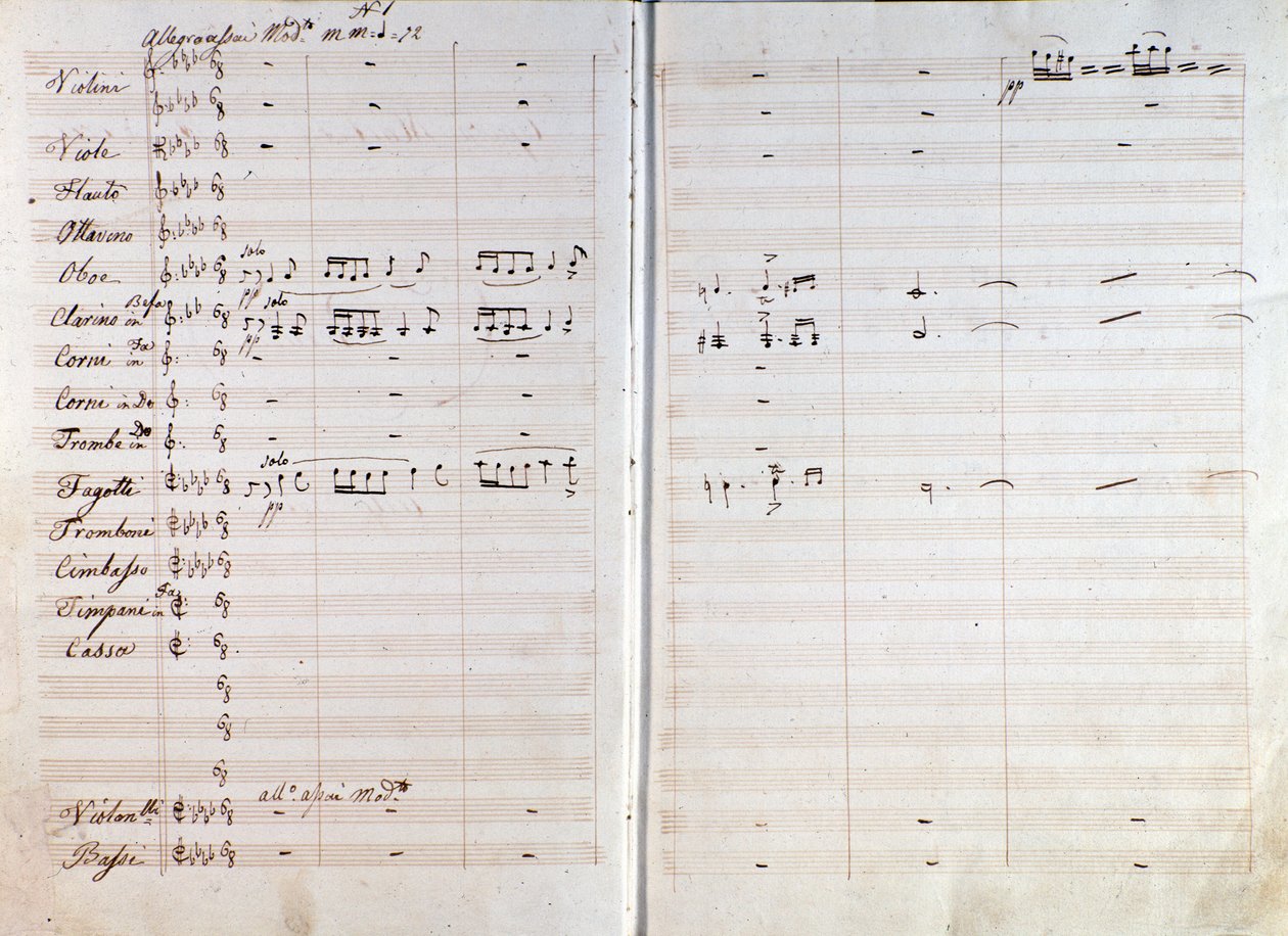 Giuseppe Verdi Macbeth-operájának eredeti kottájának dupla oldala alkotó: Giuseppe Verdi