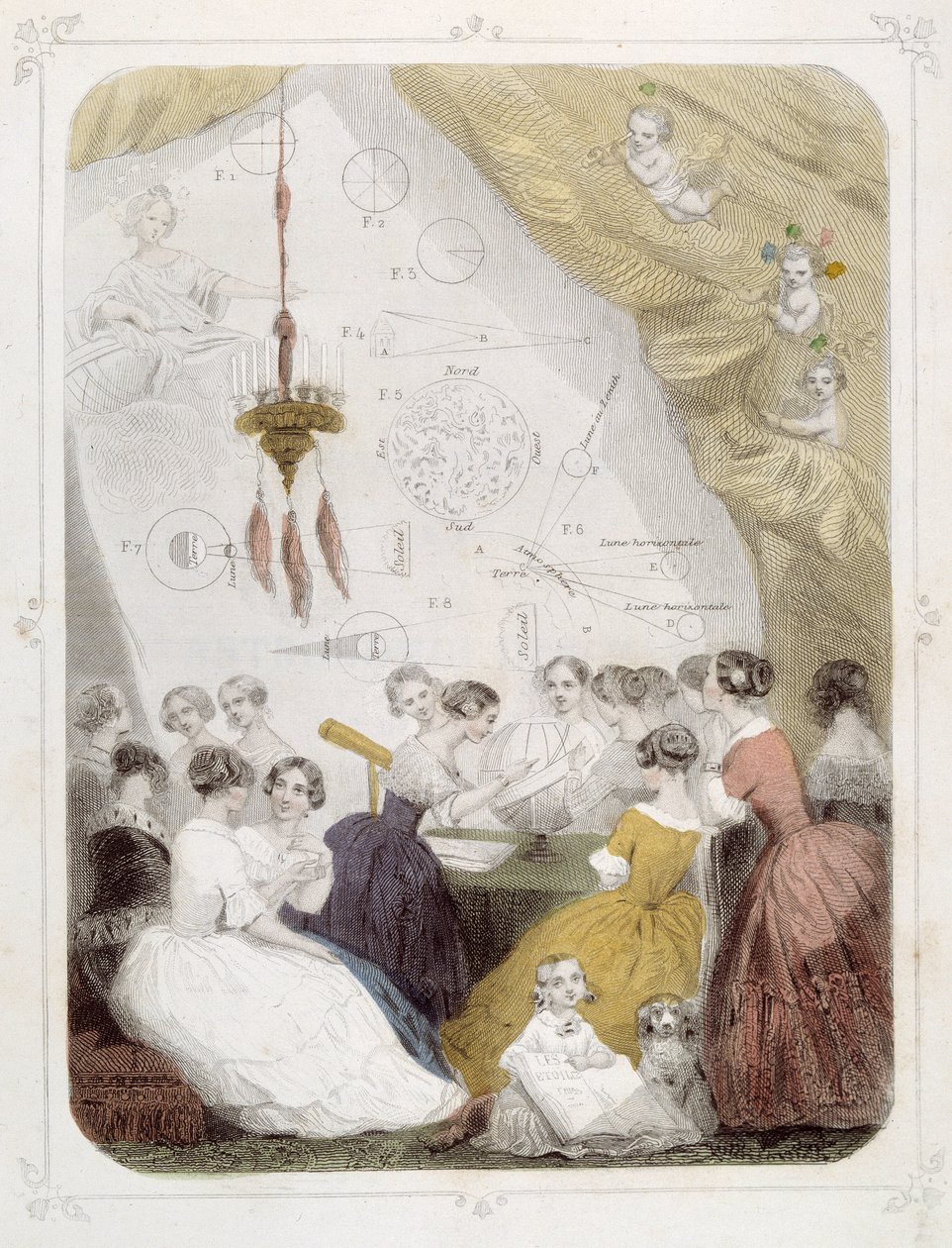 Csillagászatot tanuló hölgyek – Grandville alkotó: Grandville