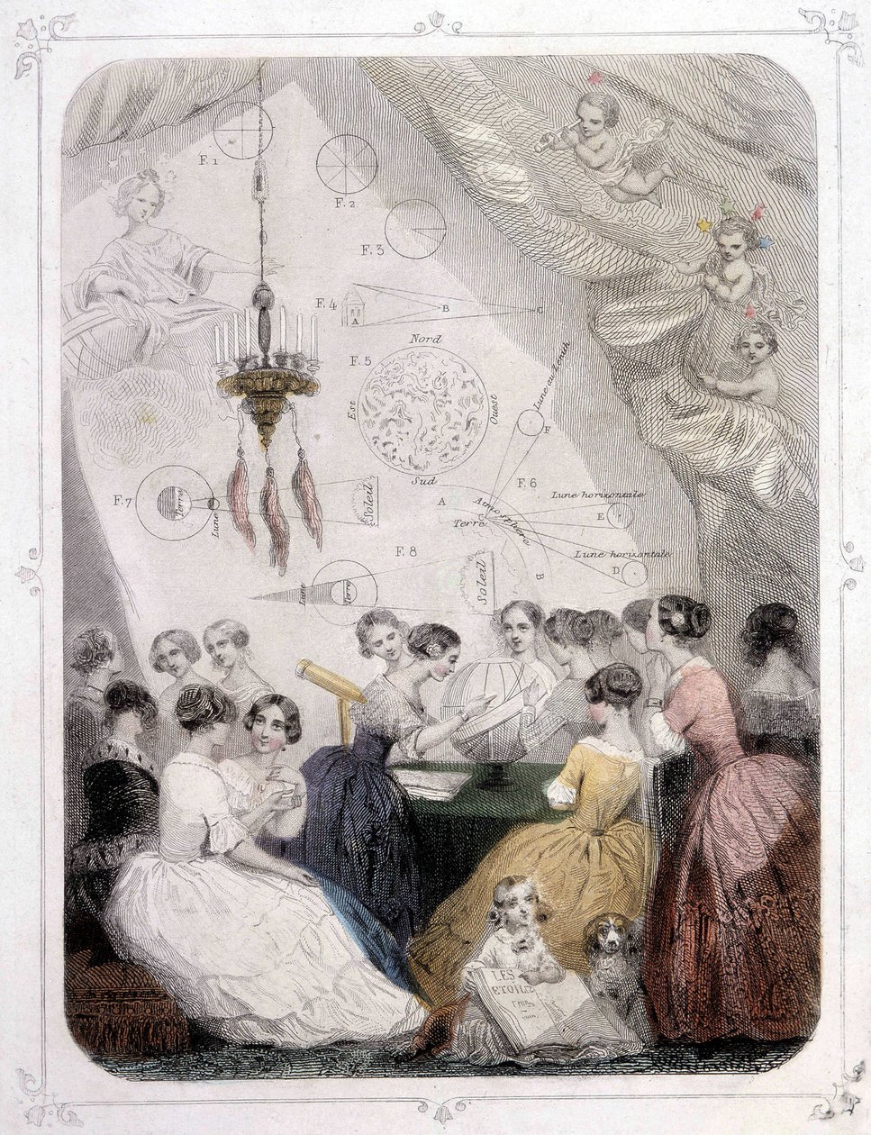 Csillagászatot tanuló hölgyek – Grandville alkotó: Grandville