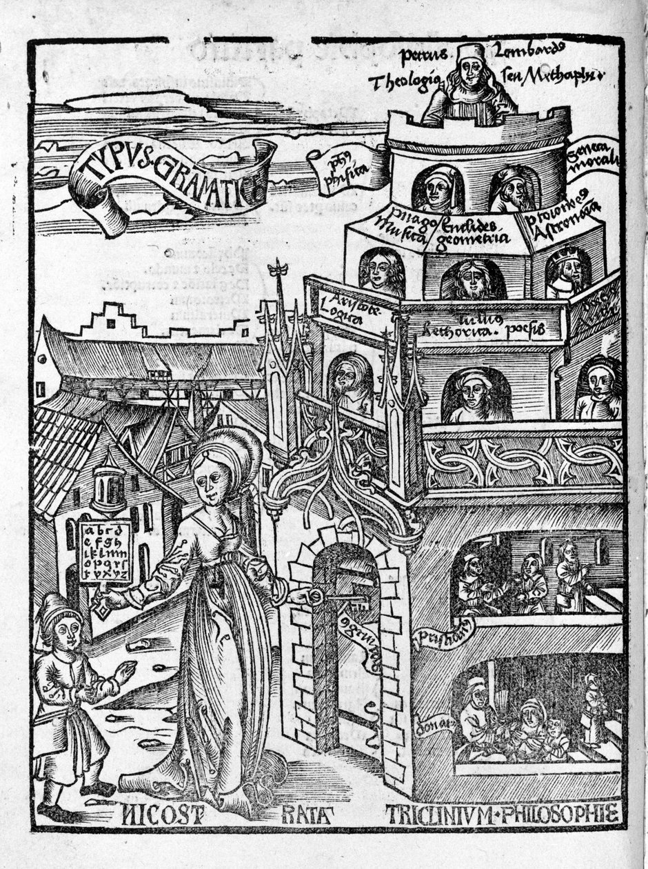 Liberal Arts: Grammar – Gregor Reisch (1467-1525) „Filosofiai százszorszép” című könyvében. Bála alkotó: Gregor Reisch