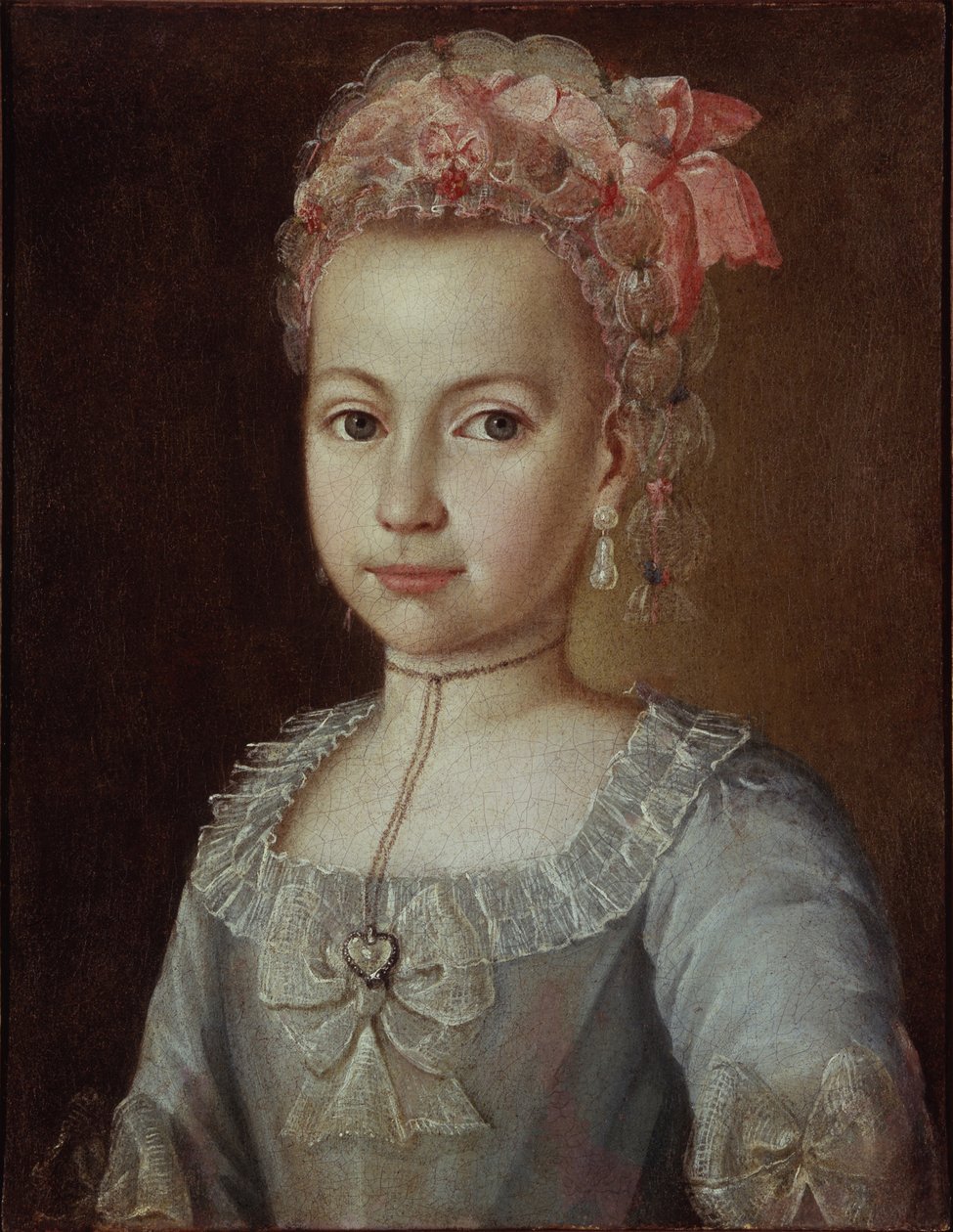 Anna Lermontova portréja, 1776 alkotó: Grigory Ostrovsky