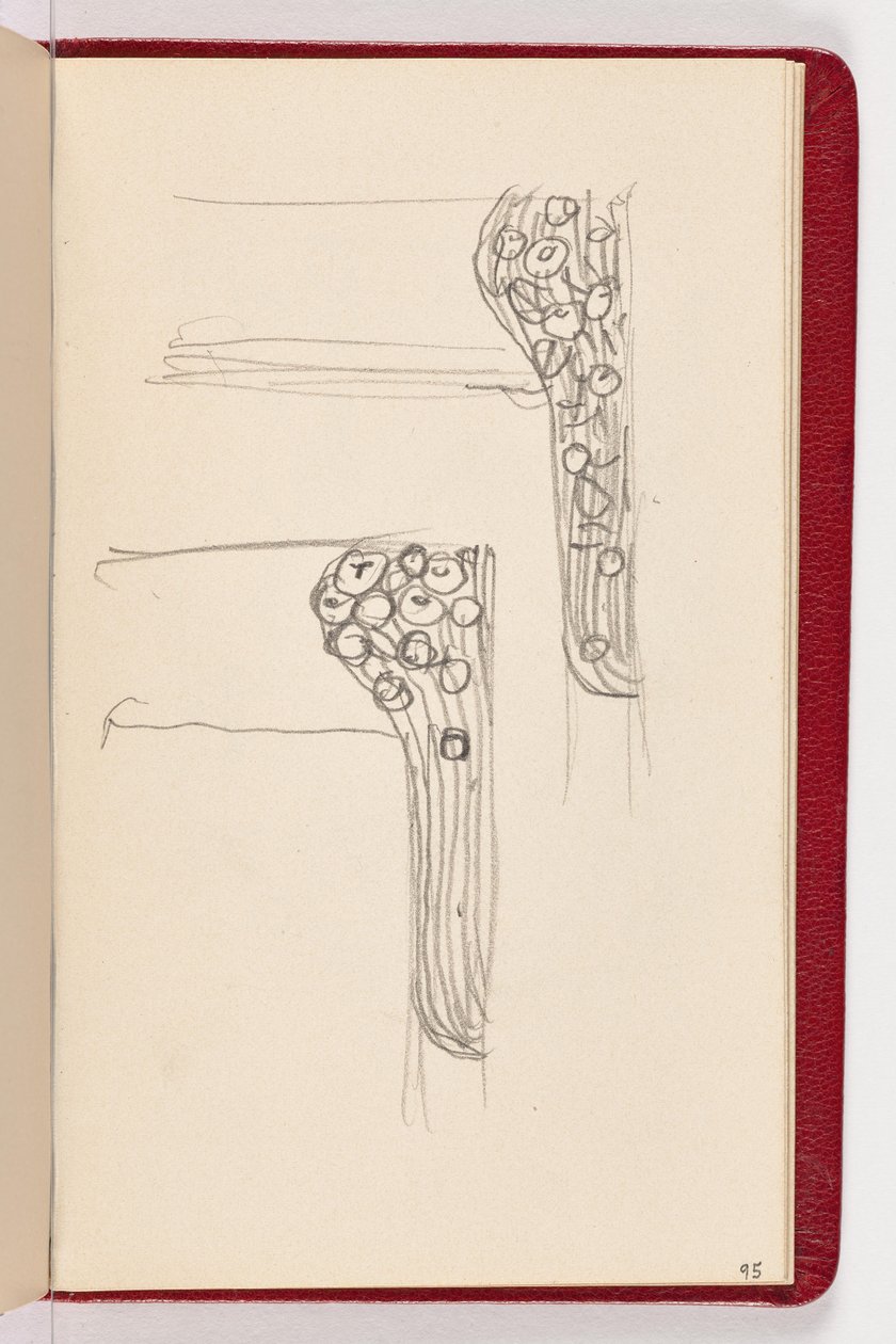 95. oldal alkotó: Gustav Klimt