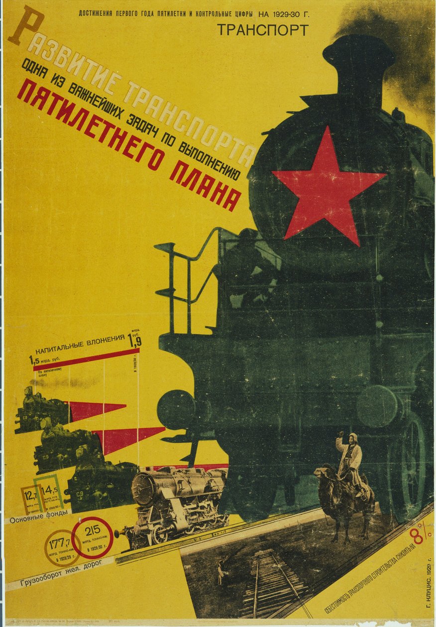 A közlekedés fejlődése, Az ötéves terv plakátja, 1929 alkotó: Gustav Klutsis