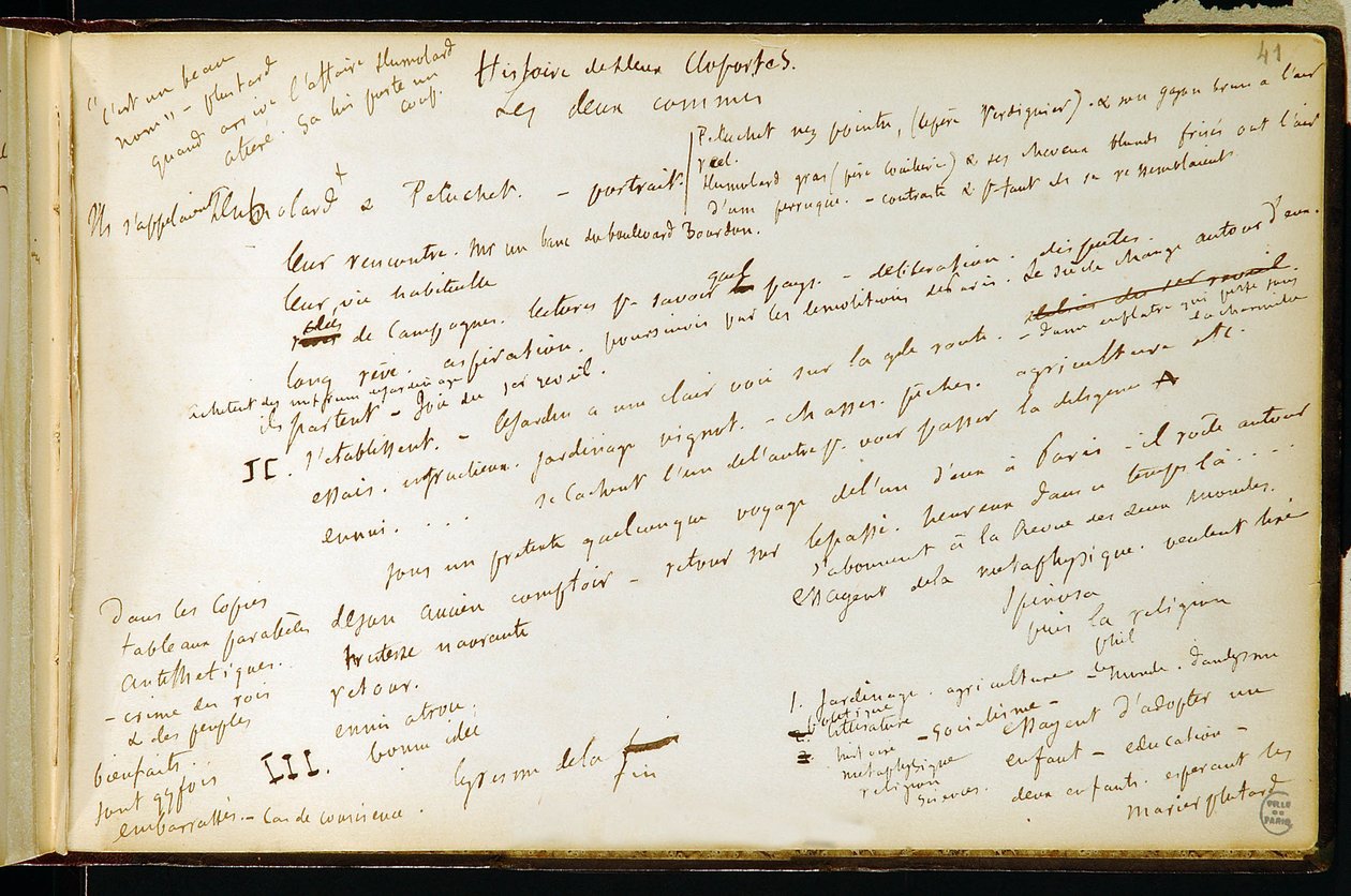 A munkafüzet 41. fóliója n. 19 Gustave Flaubert vázlatainak kéziratos oldala. Bouvard és Pecuchet tervei. BHVP. alkotó: Gustave Flaubert