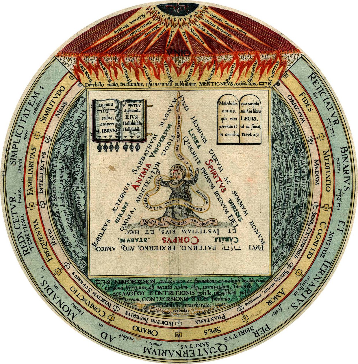 A négy, a három, a kettő és az egy, 1595. alkotó: Hans Vredeman de Vries